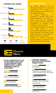 2024 Puerto Ricans in Florida Survey - Puerto Rico Research Hub